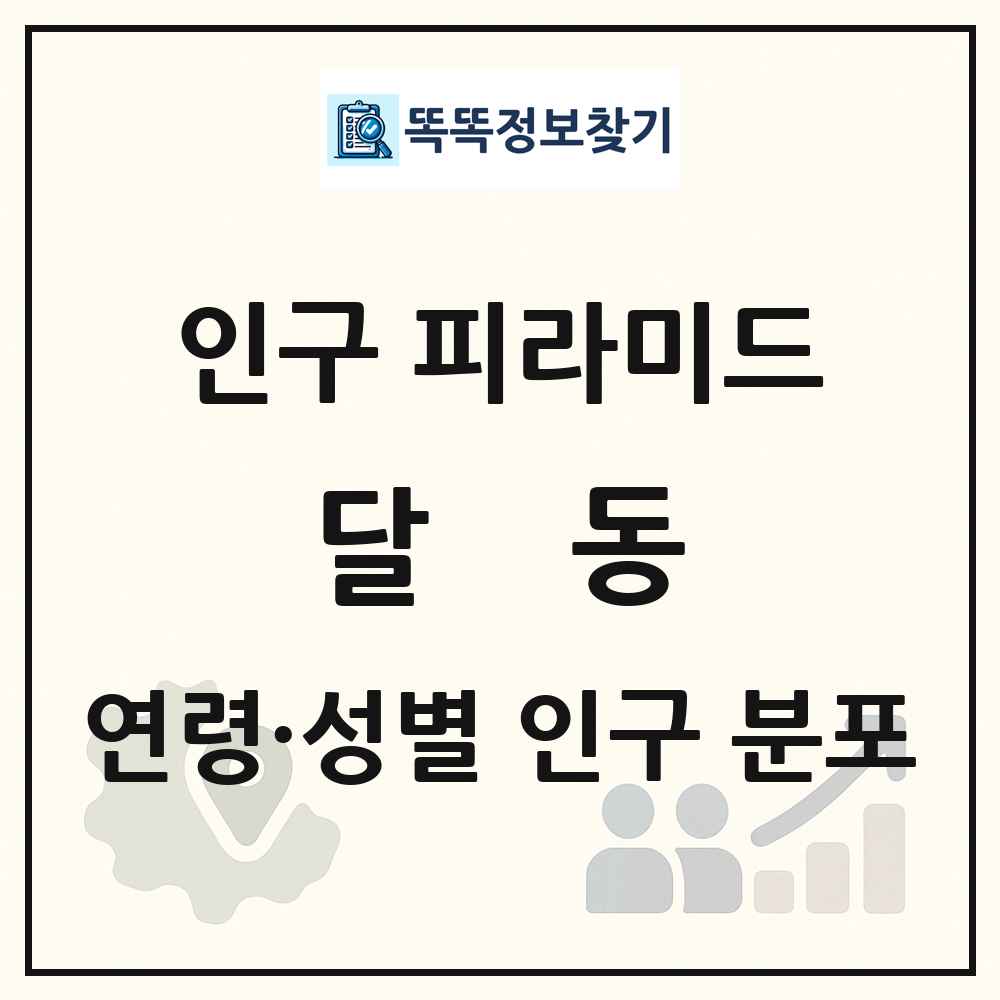 달동 인구 피라미드 링크 그림
